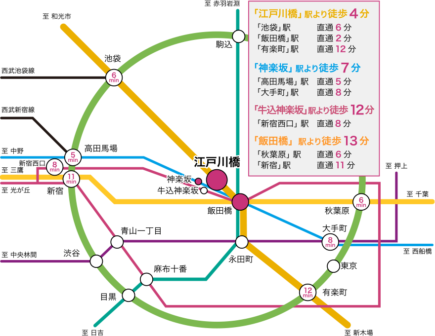 路線図